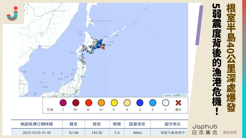 根室半島40公里深處爆發! 5弱震度背後的漁港危機!