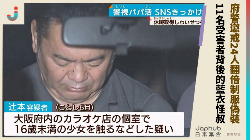 府警懲戒24人翻倍制服偽裝! 11名受害者背後的藍衣怪叔!