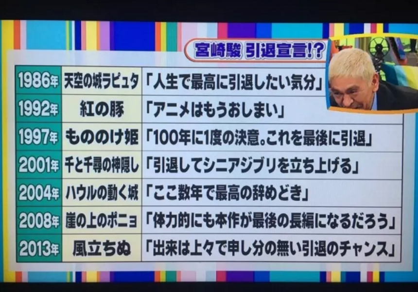 誤報宮崎駿ｎ次退出宣言老牌諧星電視直播道歉 Japhub 日本集合