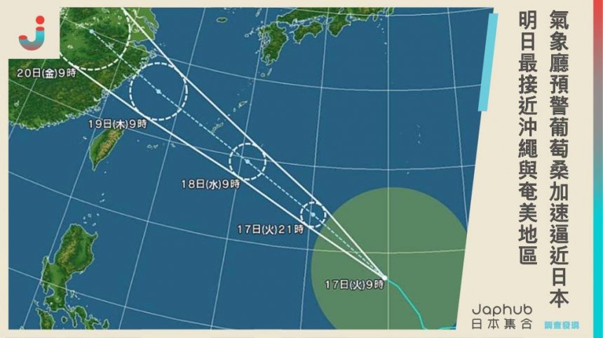 日本氣象廳預警：第14號颱風「葡萄桑」加速逼近日本，將帶來強風暴雨，沖繩與奄美地區降雨量或達150毫米，居民需做好防災準備。