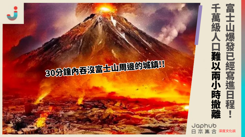 沉睡300年富士山隨時大爆發！千萬級人口難以撤離，東京恐成廢墟！