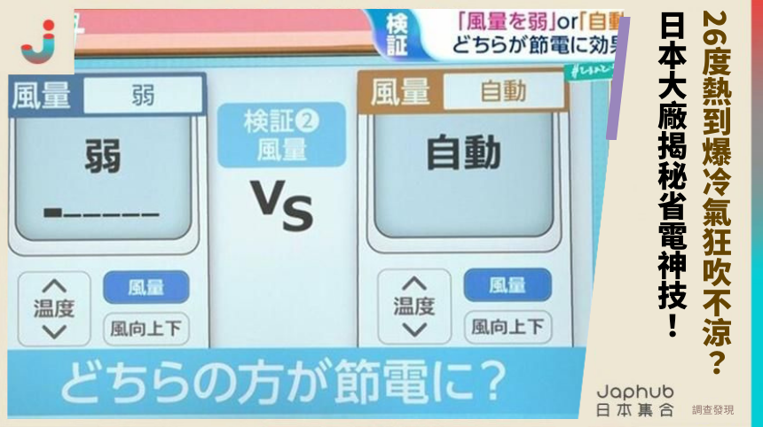 26度熱到爆冷氣狂吹不涼？ 日本大廠揭秘省電神技！
