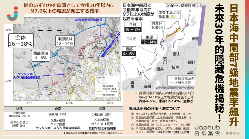 日本海中南部7級地震機率飆升？未來30年的隱藏危機揭秘！