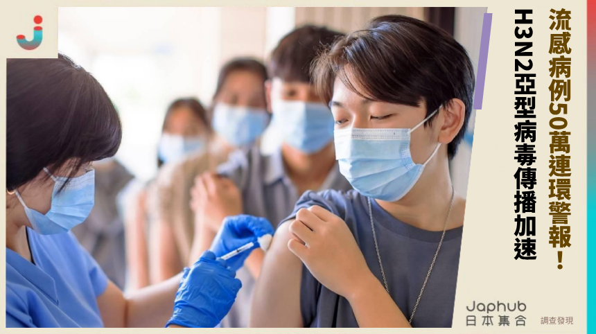 流感病例50萬連環警報！ H3N2亞型病毒傳播加速！