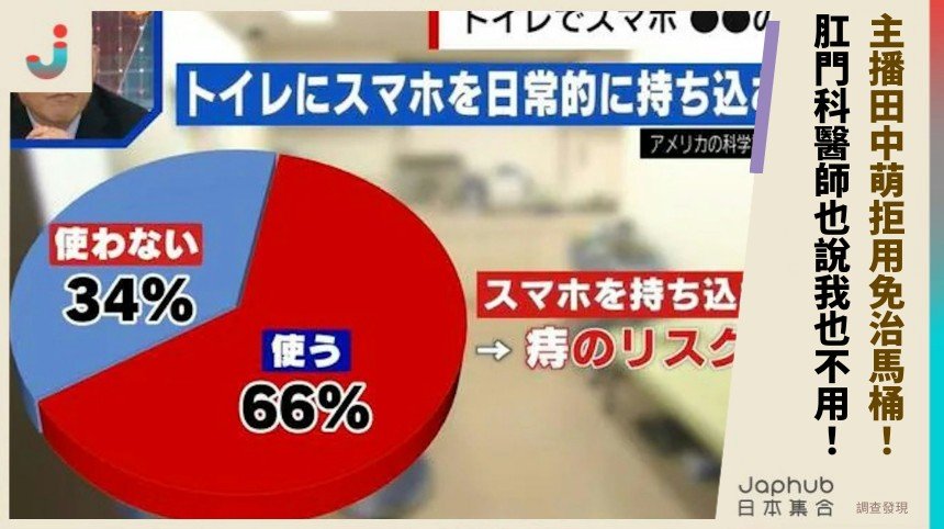 主播田中萌拒用免治馬桶！ 肛門科醫師也說我也不用！